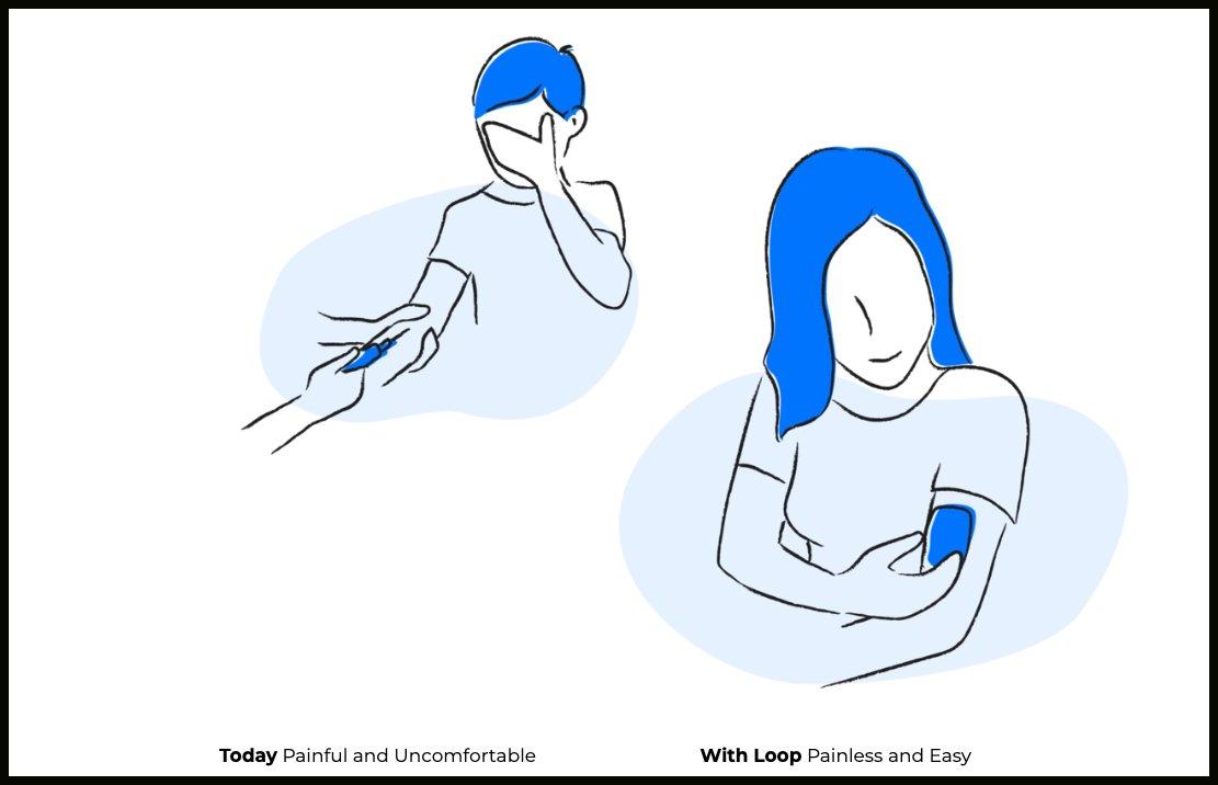 Why Loop Medical Chose Onshape