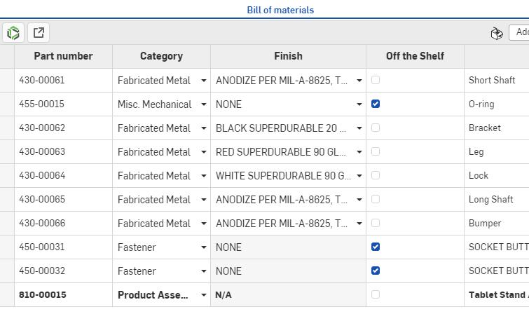 BOM table to assign additional custom properties