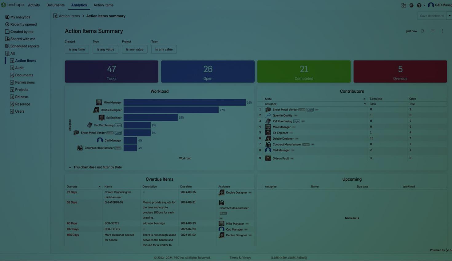 Onshape GUI with an overlay showing Action items summary in Onshape Enterprise Analytics