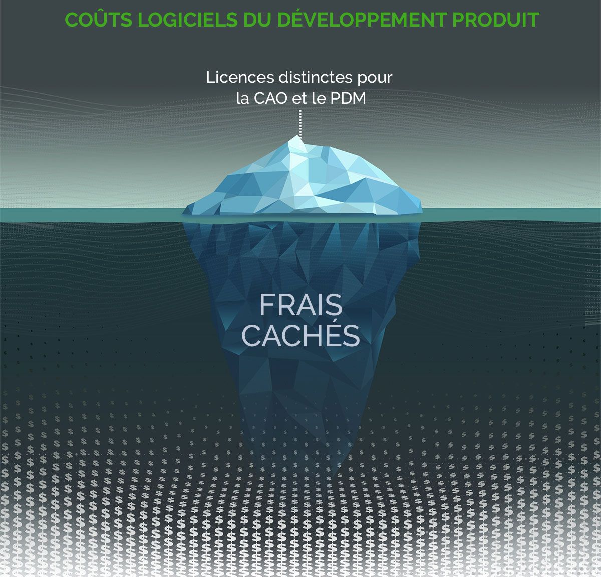 an iceberg in the ocean with the words frais caches on it