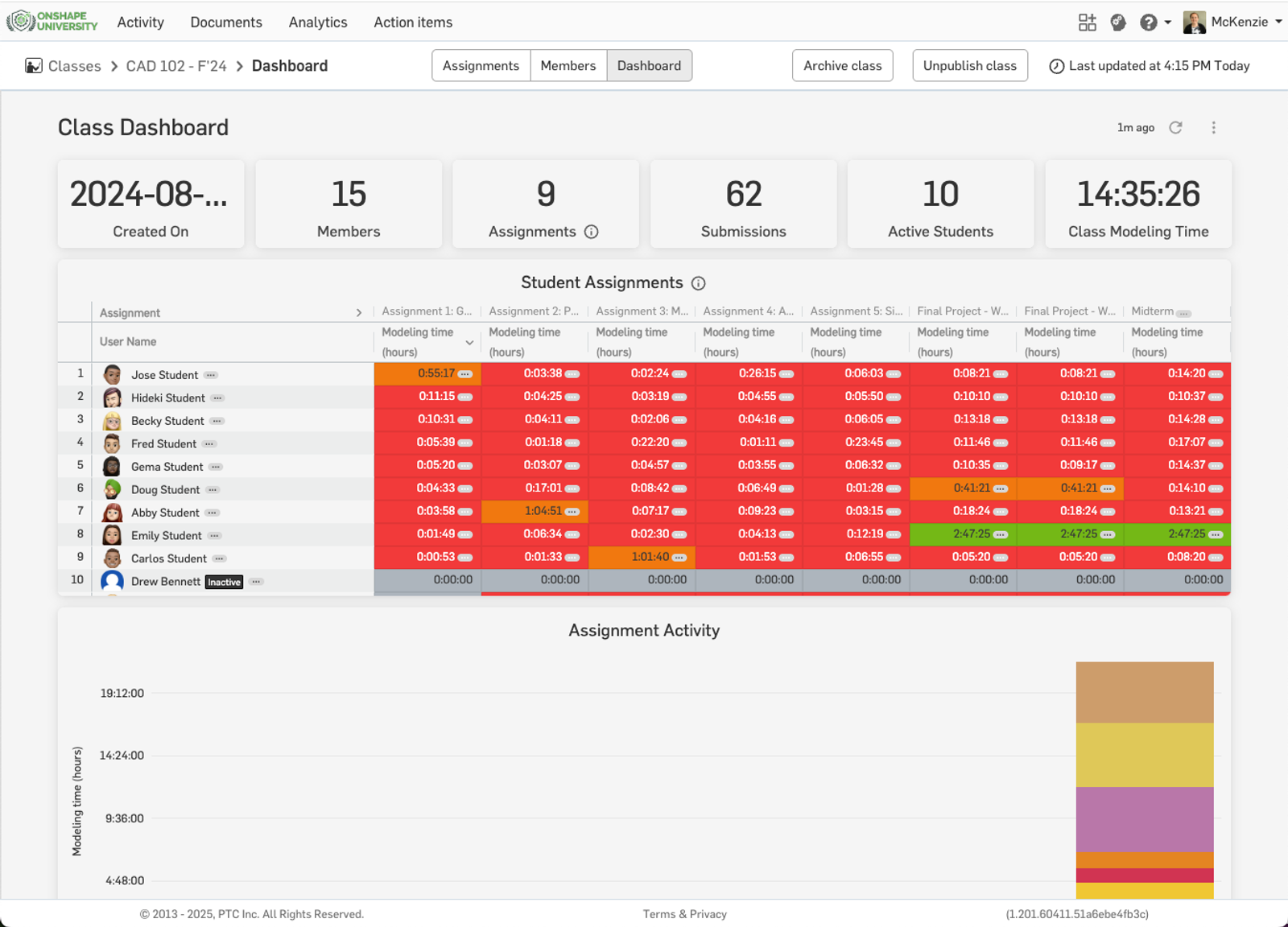 Onshape GUI showing a Class Dashboard and ongoing student assignments.