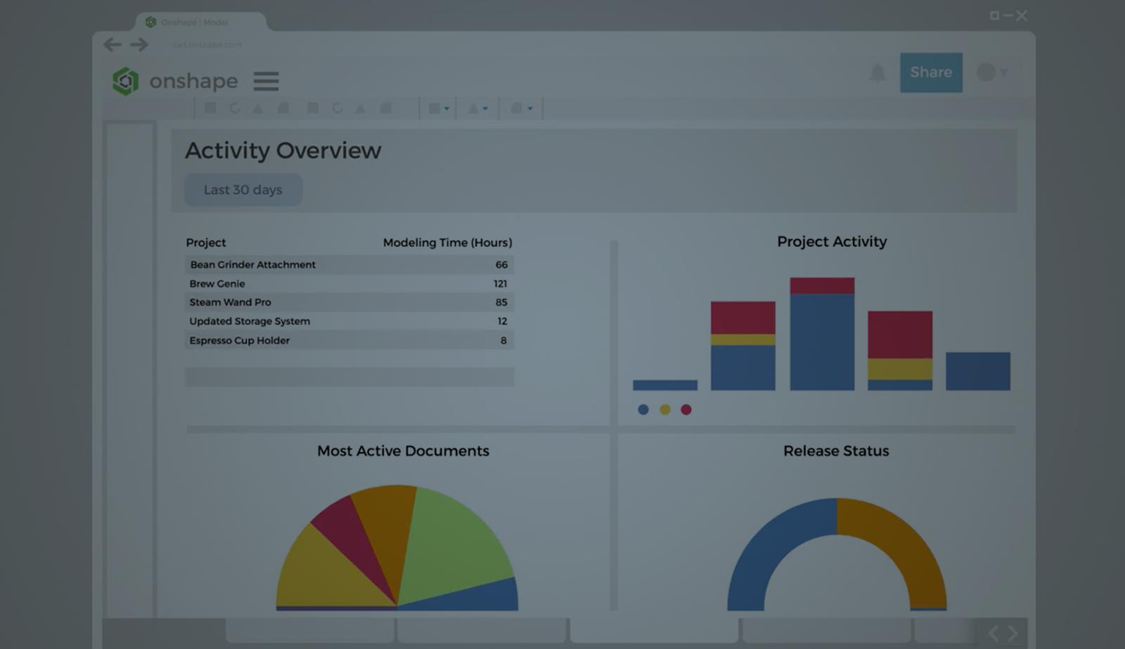 Illustration with an overlay showing the activity overview in Onshape.