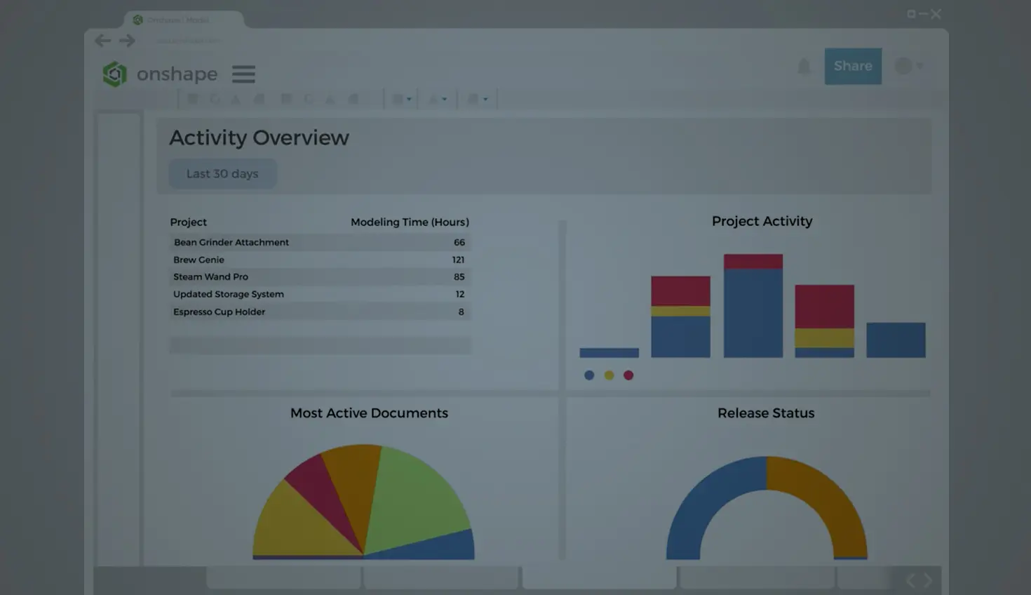 Illustration with an overlay showing the activity overview in Onshape.
