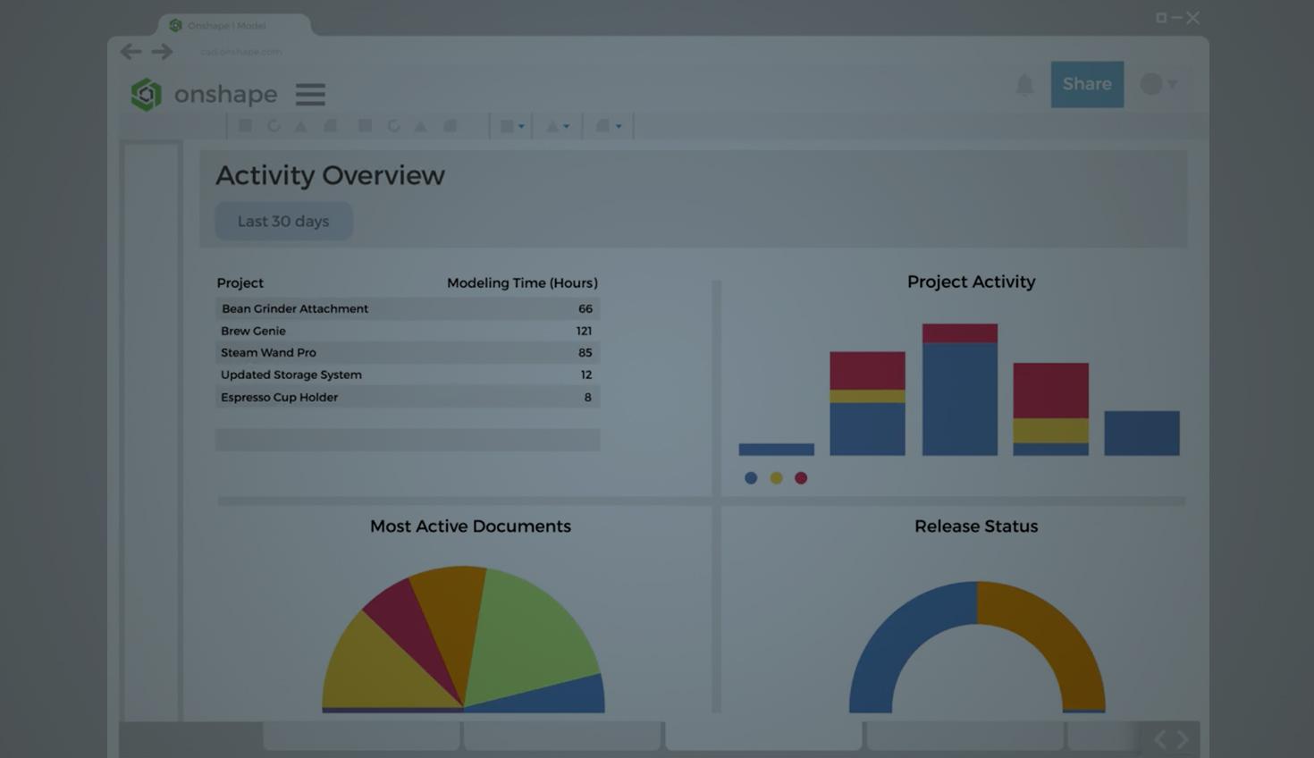 Illustration with an overlay showing the activity overview in Onshape.