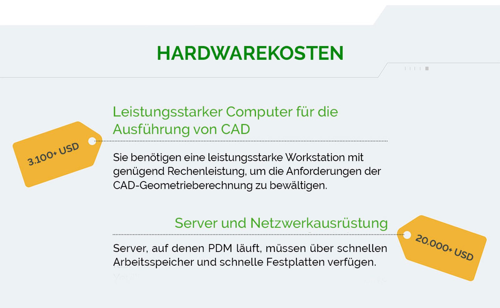 a picture of a computer with a price tag on it .