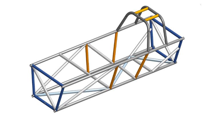 How to Use Parts to Quickly Build Frames