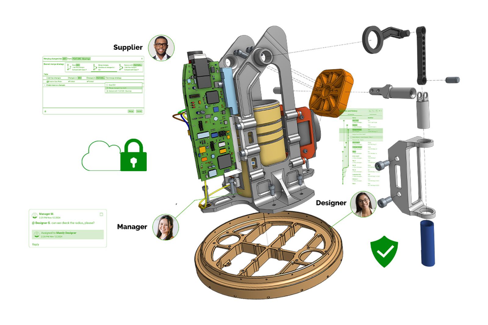 A collage of a model in Onshape depicting collaboration and security.