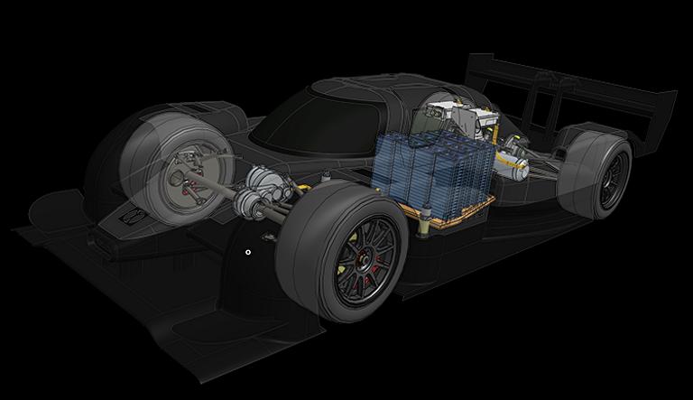 Automotive Design