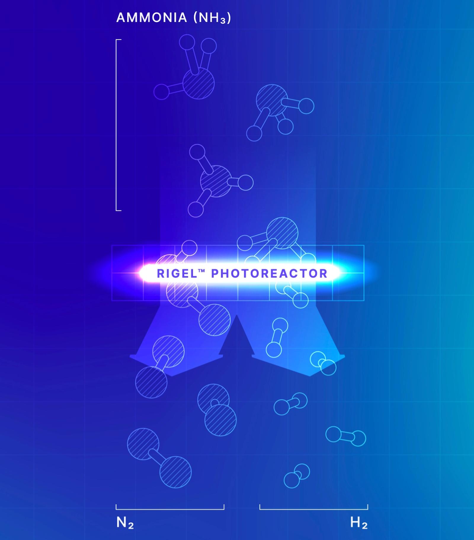 Syzygy Plasmonics logo