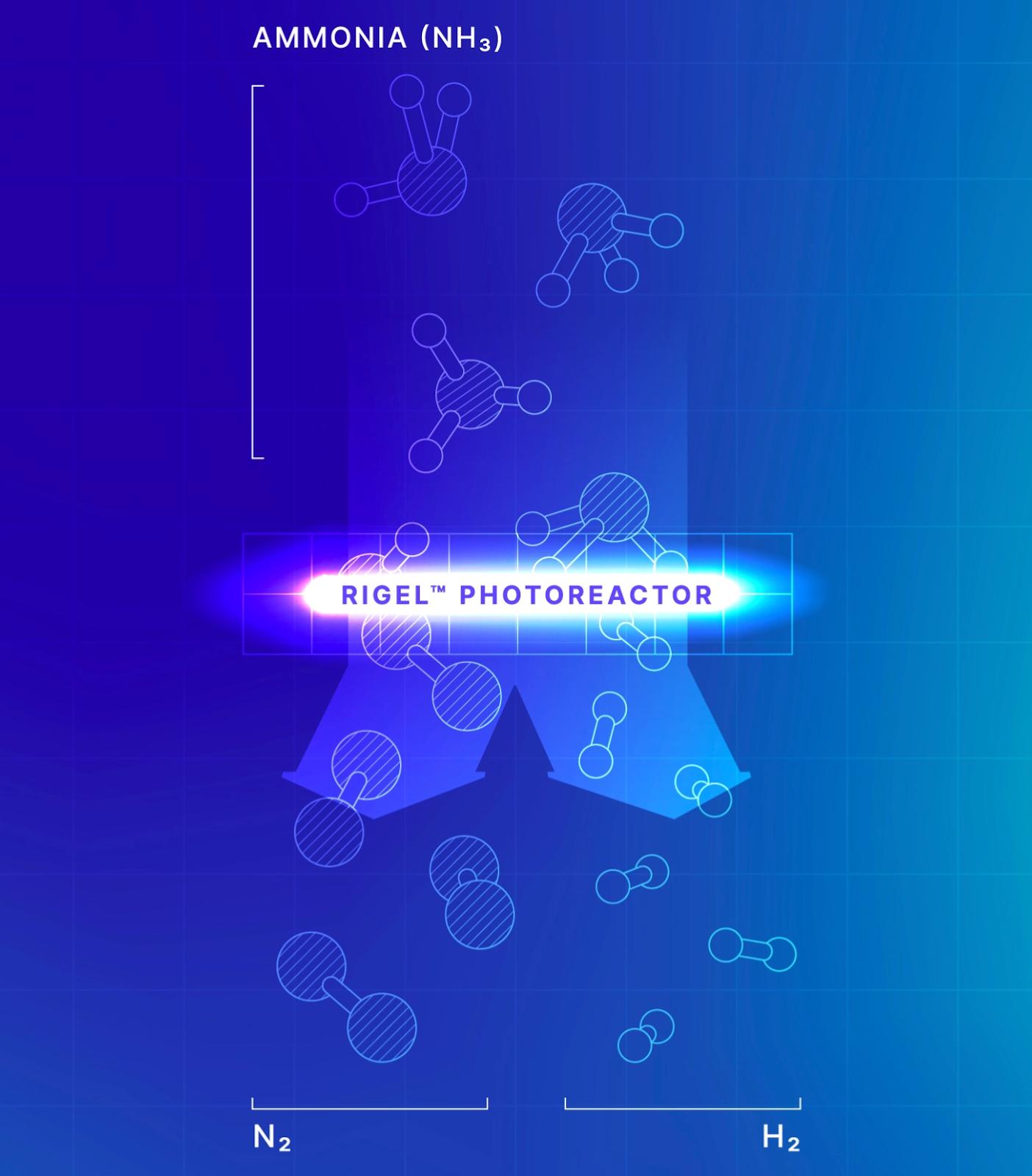 Syzygy Plasmonics logo