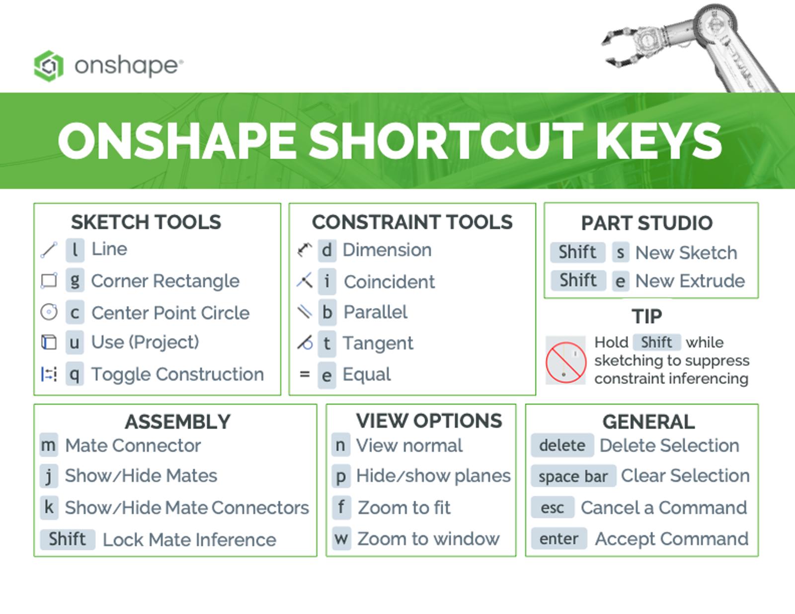 Cheat sheet of useful Onshape shortcut keys for sketch tools, constraint tools, assembly tools, view options, part studio, tips, and general use cases.