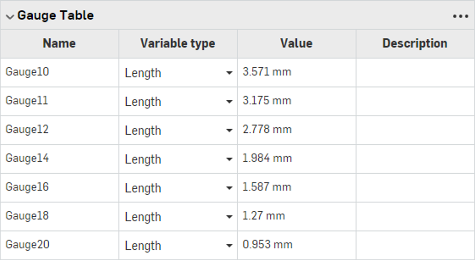 The Gauge table with sheet metal parameters