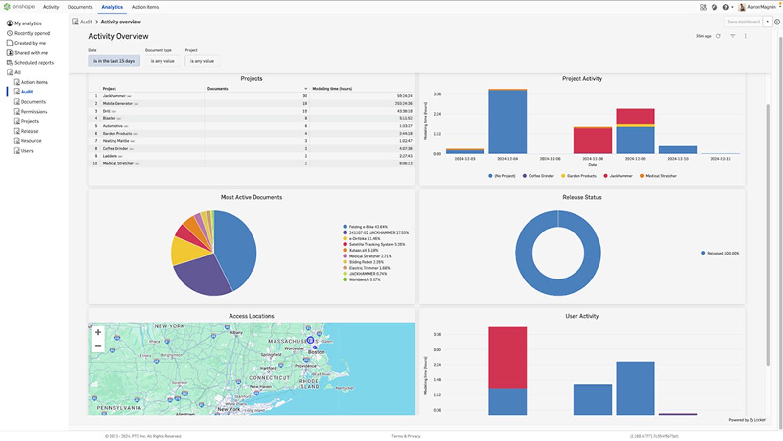 Activity Overview dashboard in Onshape
