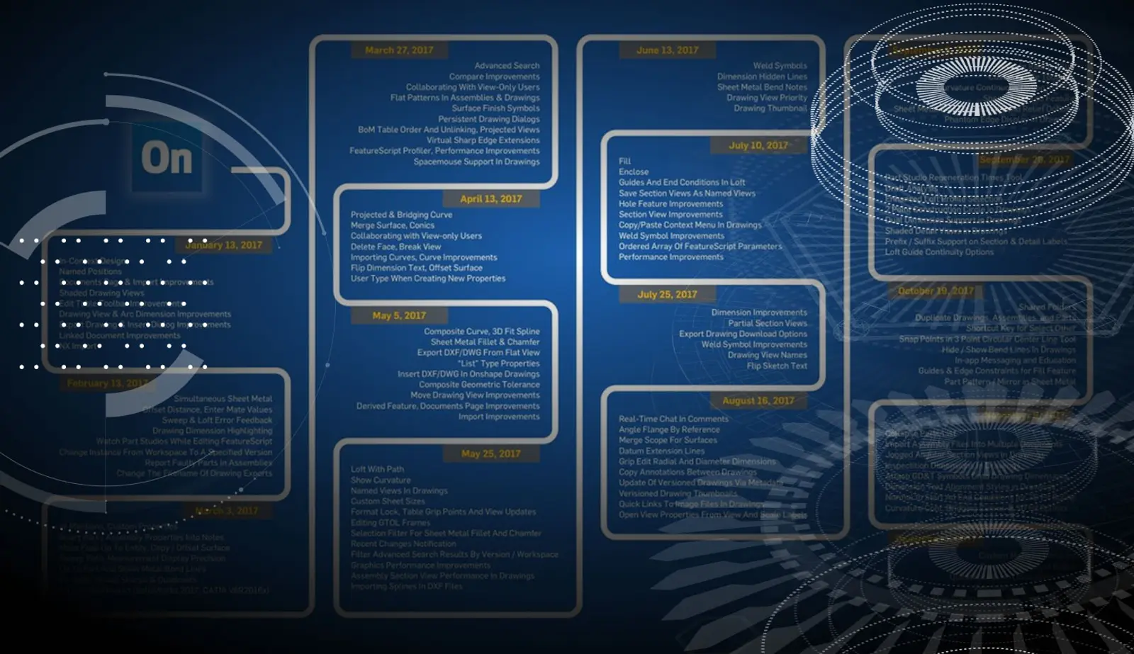 Blog Hero Image