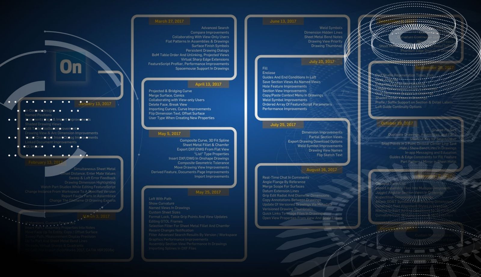 Blog Hero Image