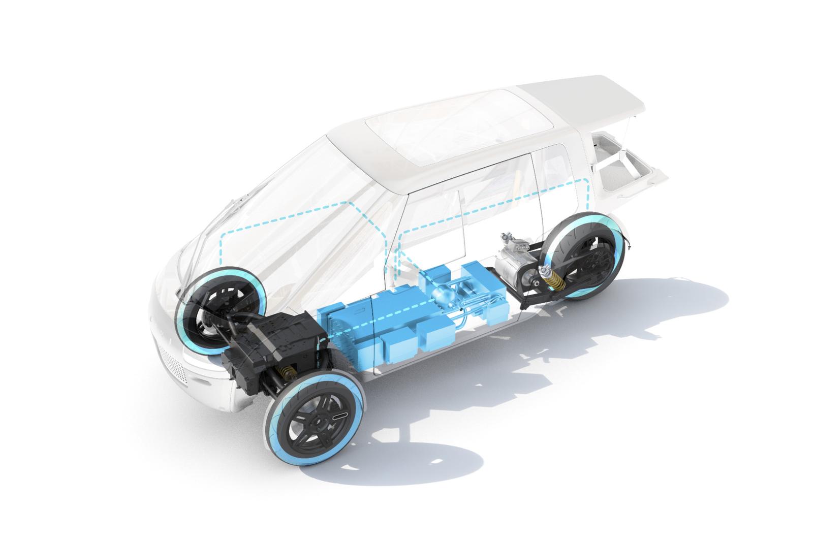 Render showing Cixi’s electric-pedal powered battery