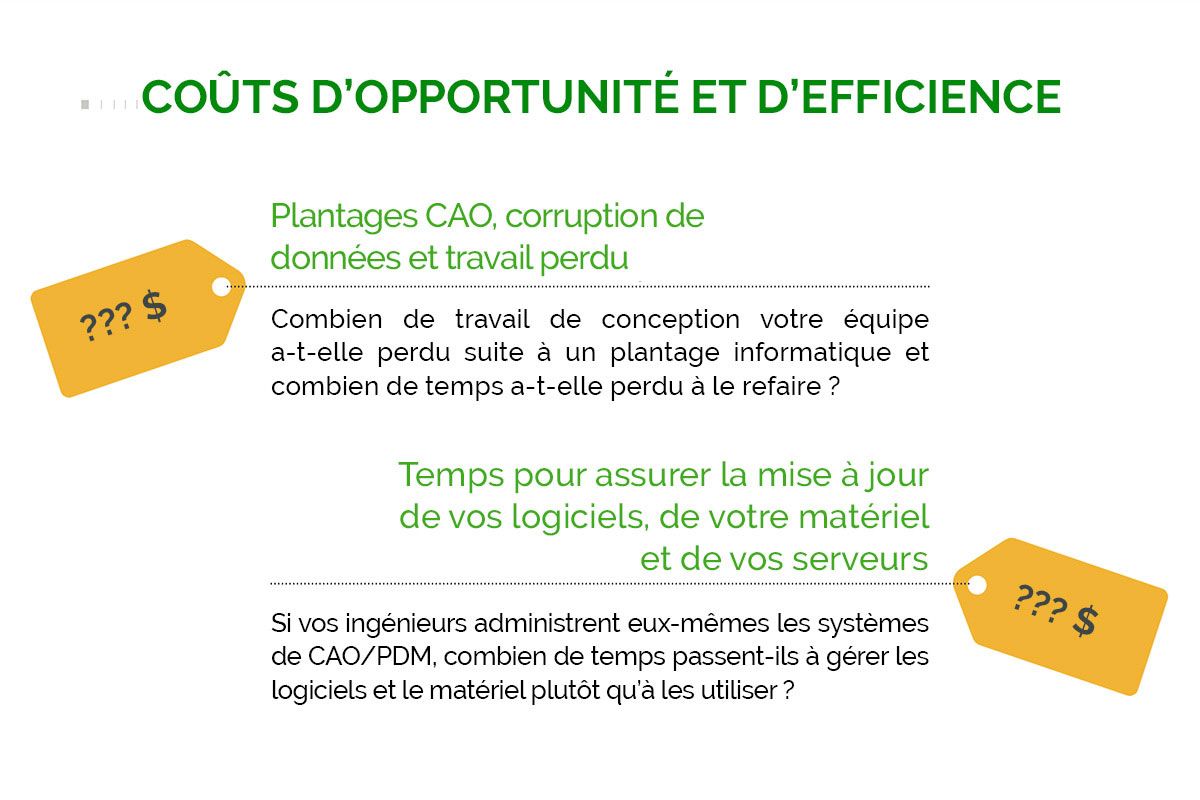 a white background with two yellow tags that say costs d ' opportunite et d ' efficience