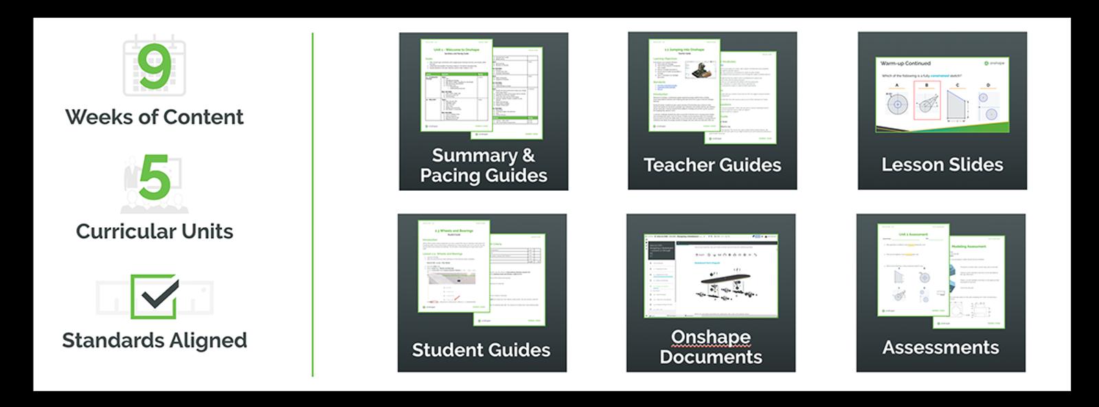 what the CAD course entails