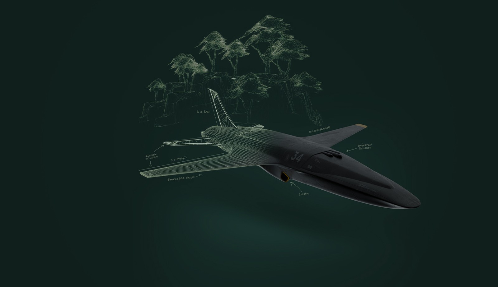 Image from Saab The Rainforest, a company that uses Agile CAD