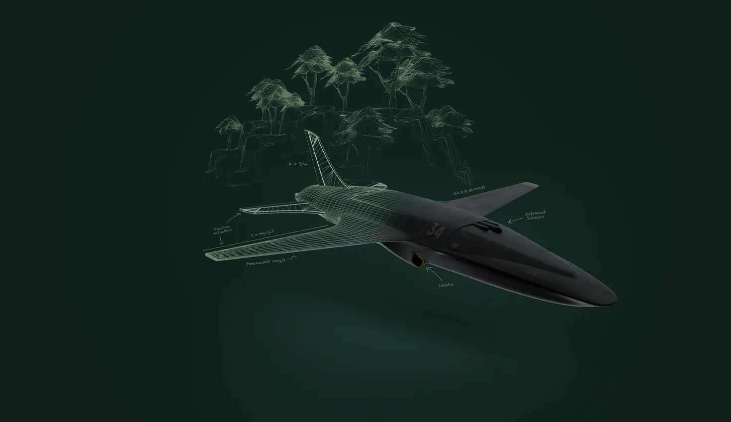 Image from Saab The Rainforest, a company that uses Agile CAD