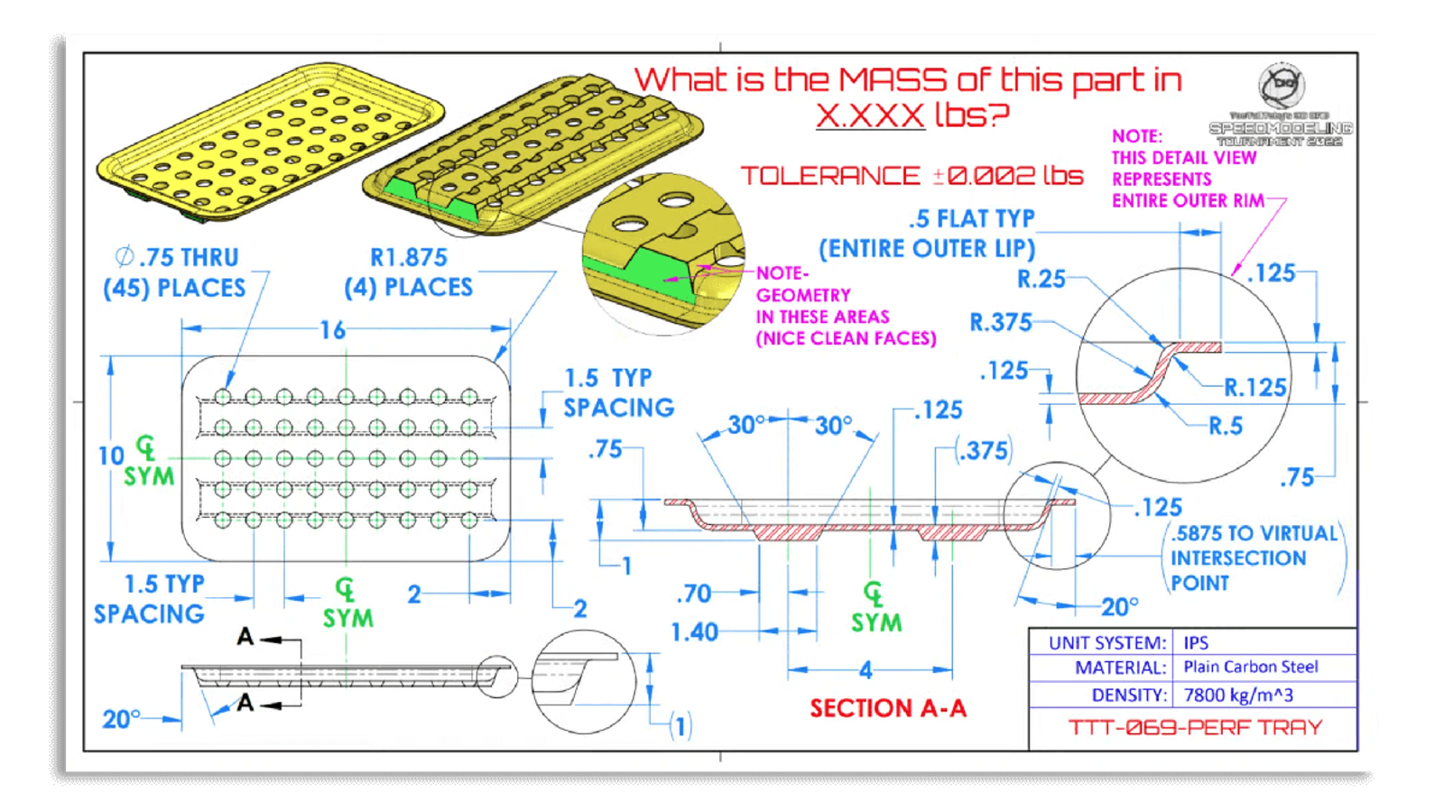 the second challenge