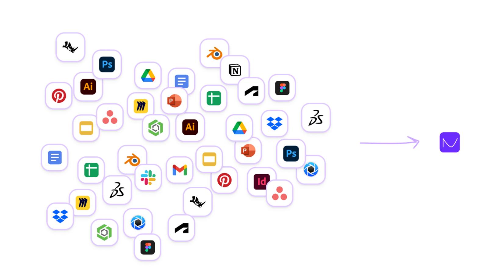 Infographic illustrating a variety of tools, like Adobe products and Onshape, that connect to Naya.