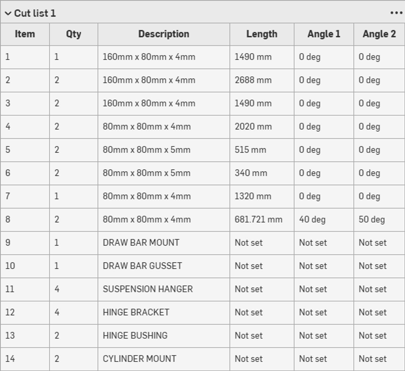 Onshape GUI showing the Cut list of a 3D model of a frame.