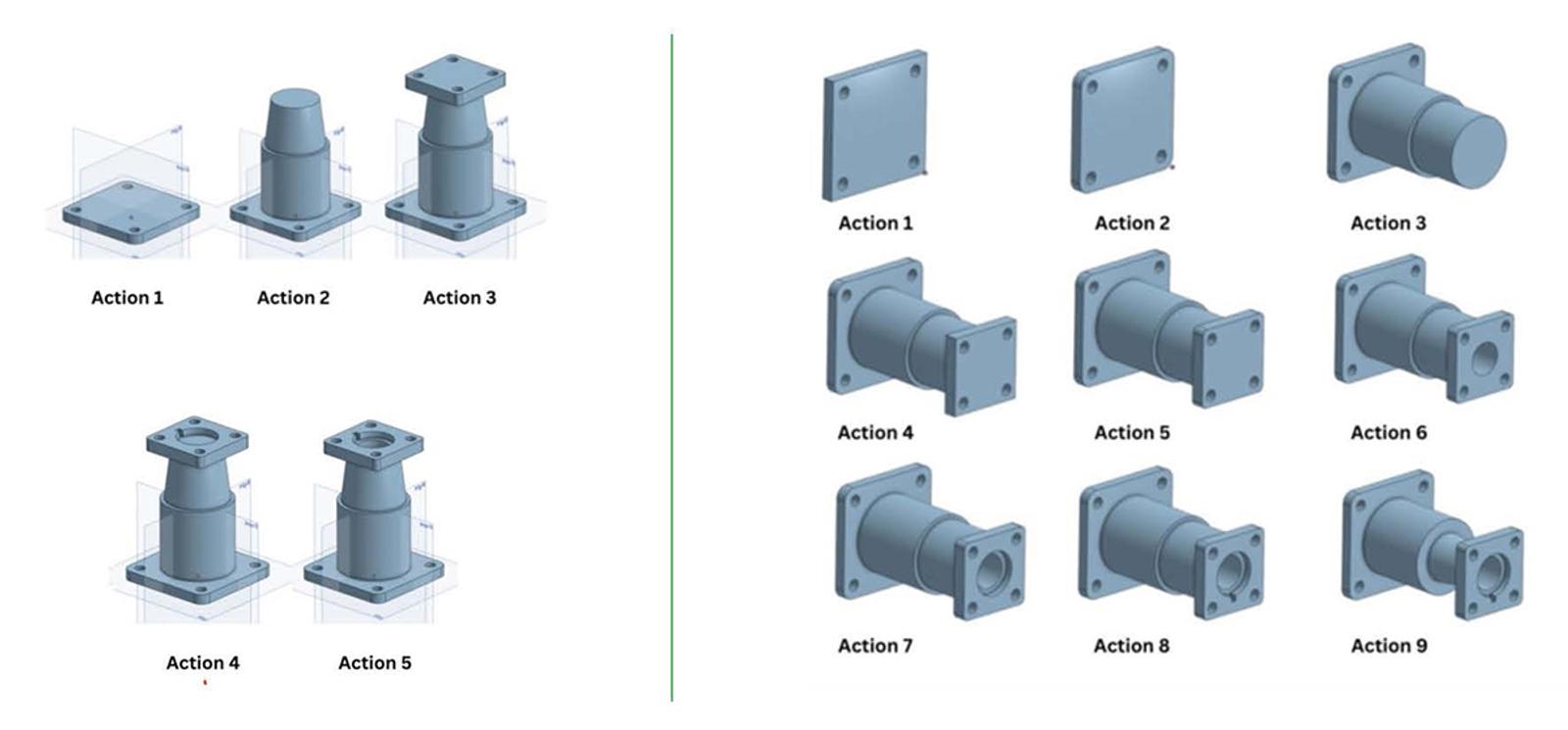 Image comparing two modeling techniques for a 3D printed part. 