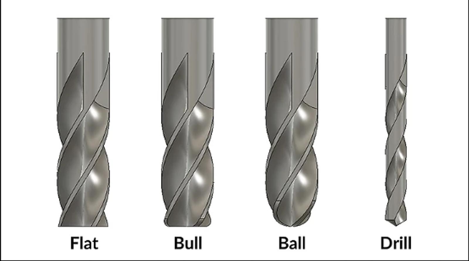 endmill side profiles