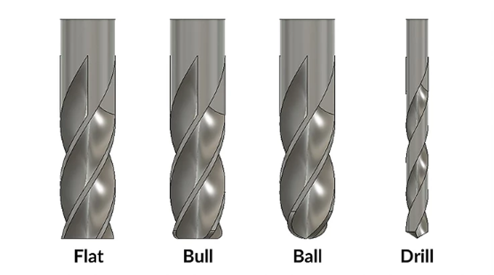 endmill side profiles