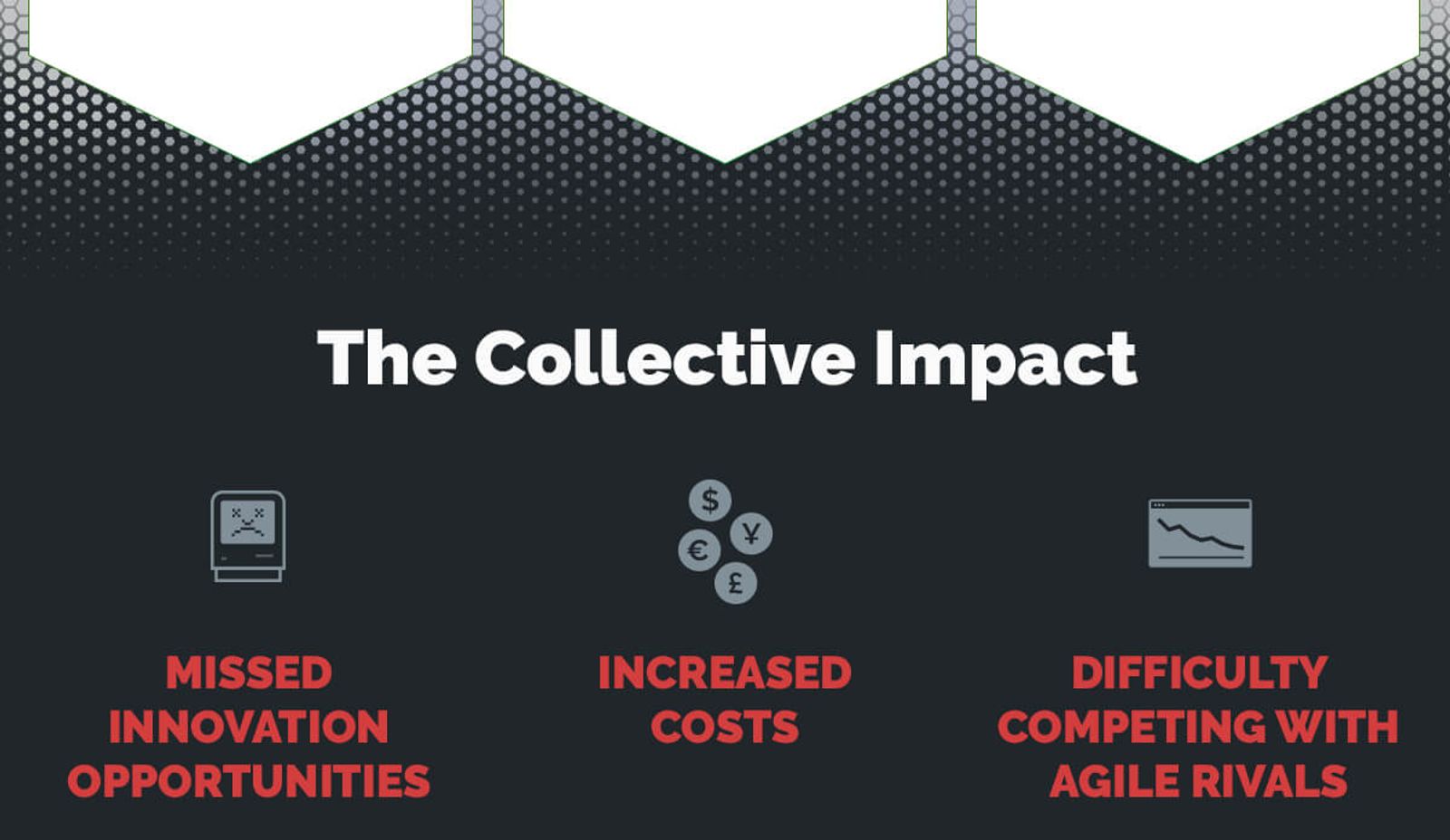 the collective impact of traditional CAD bottlenecks include missed innovation opportunities, increased costs, and difficulty competing with agile rivals