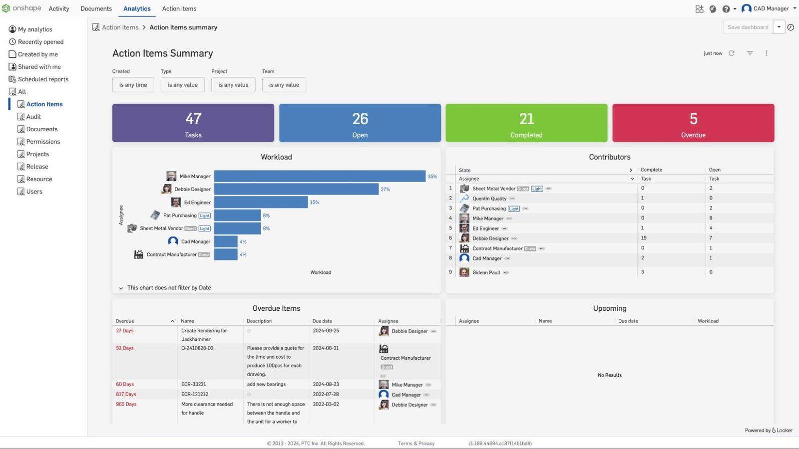 GUI Onshape che mostra il riepilogo delle azioni in Onshape Enterprise Analytics