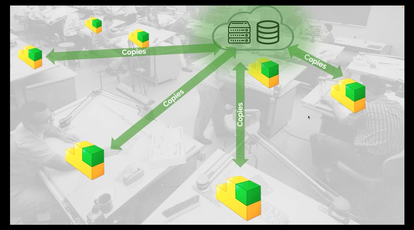 Onshape integrates PDM
