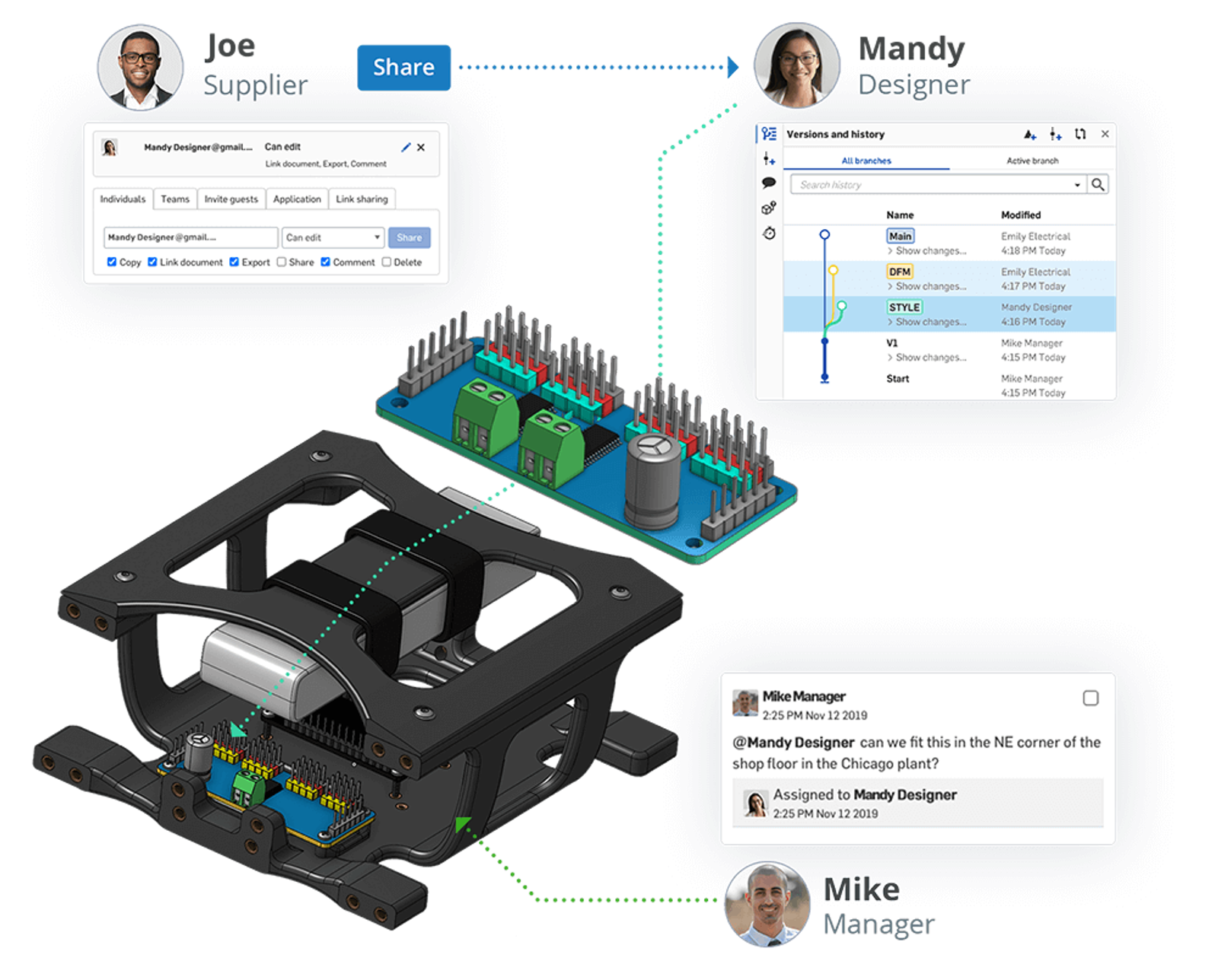 Collaboration in Onshape