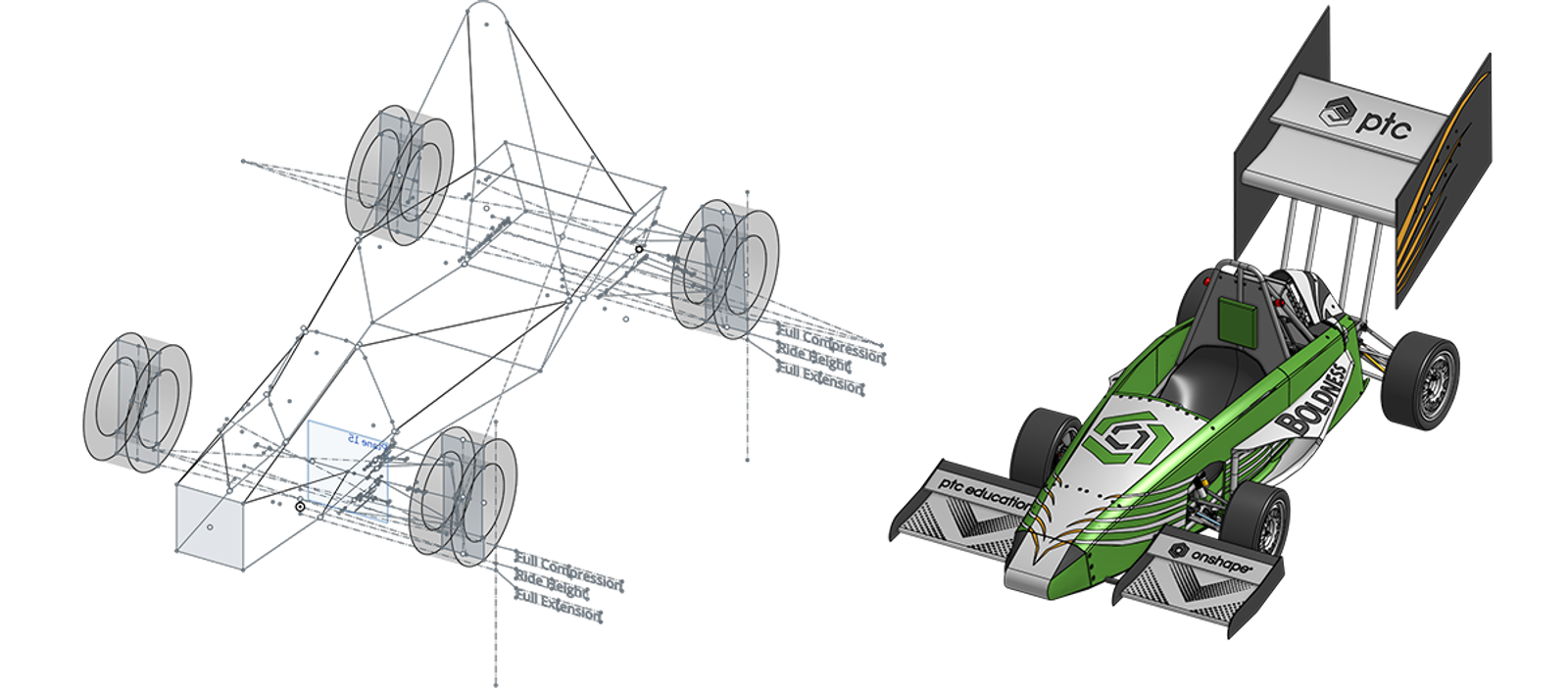 From sketching to modeling