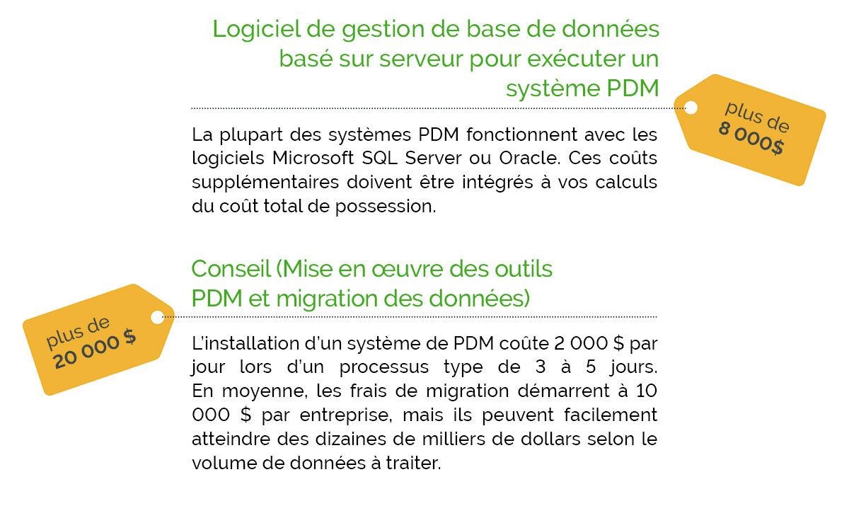 a french language advertisement for a pdm system