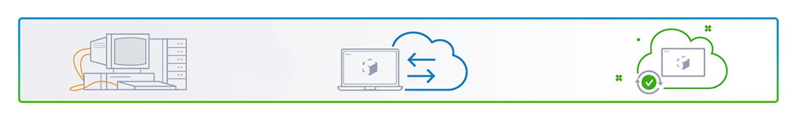Illustrazione che mostra come comunicano i dati CAD.