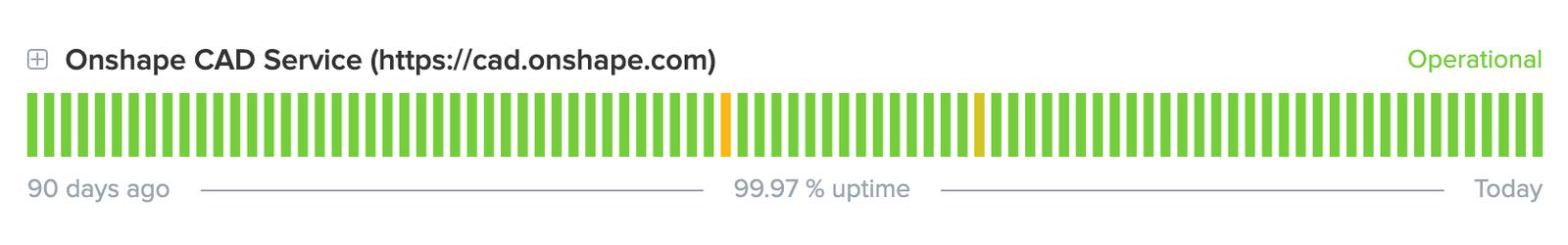 Disponibilité d'Onshape en 2024
