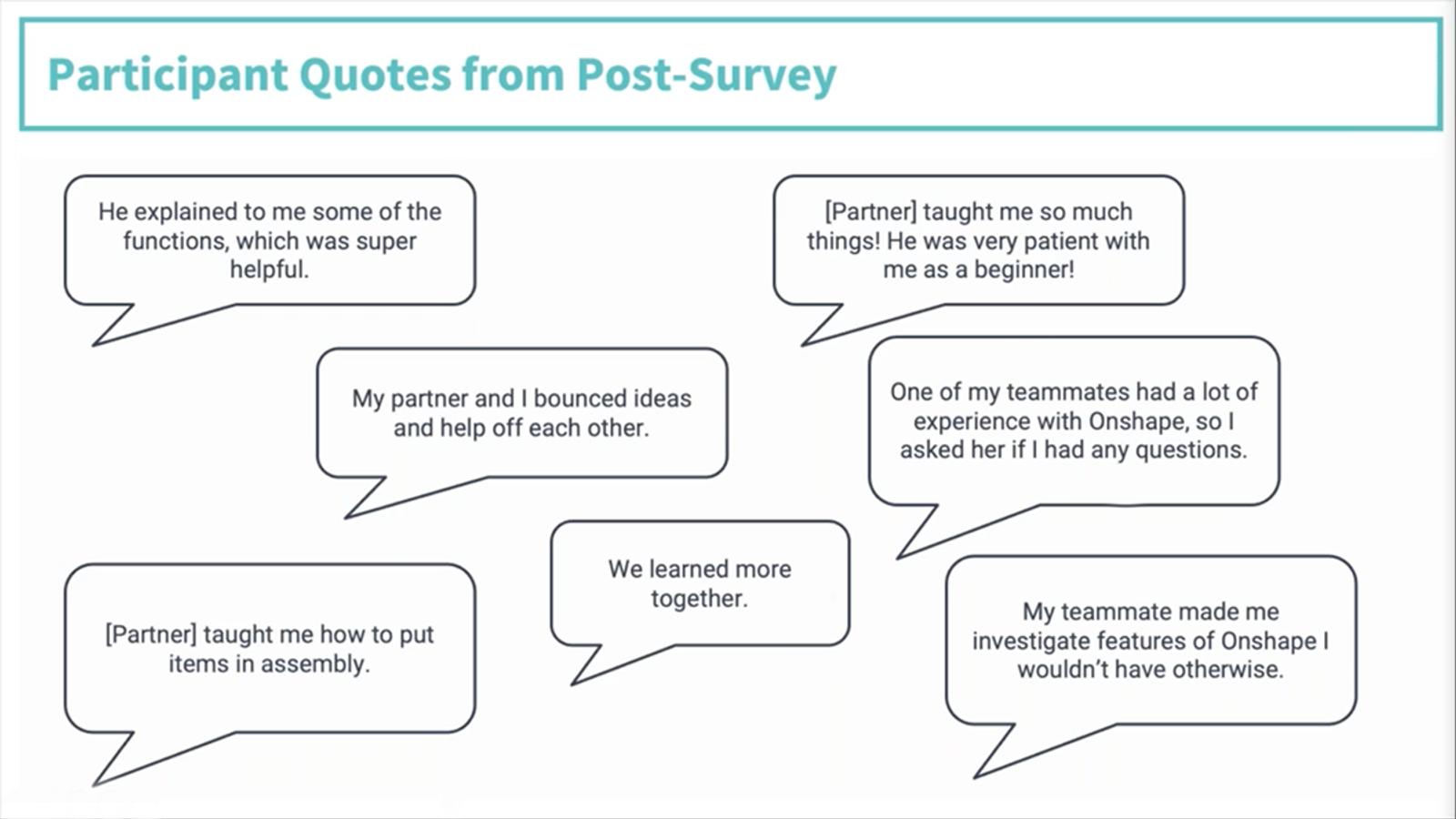 Comments from students