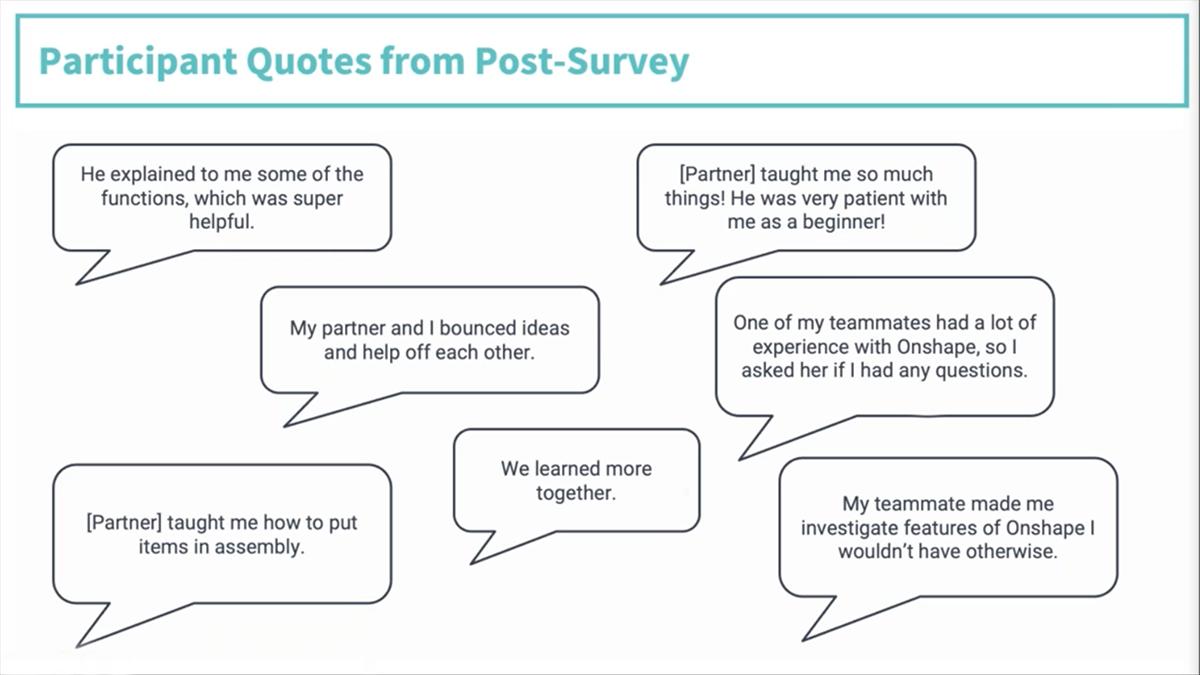 Comments from students