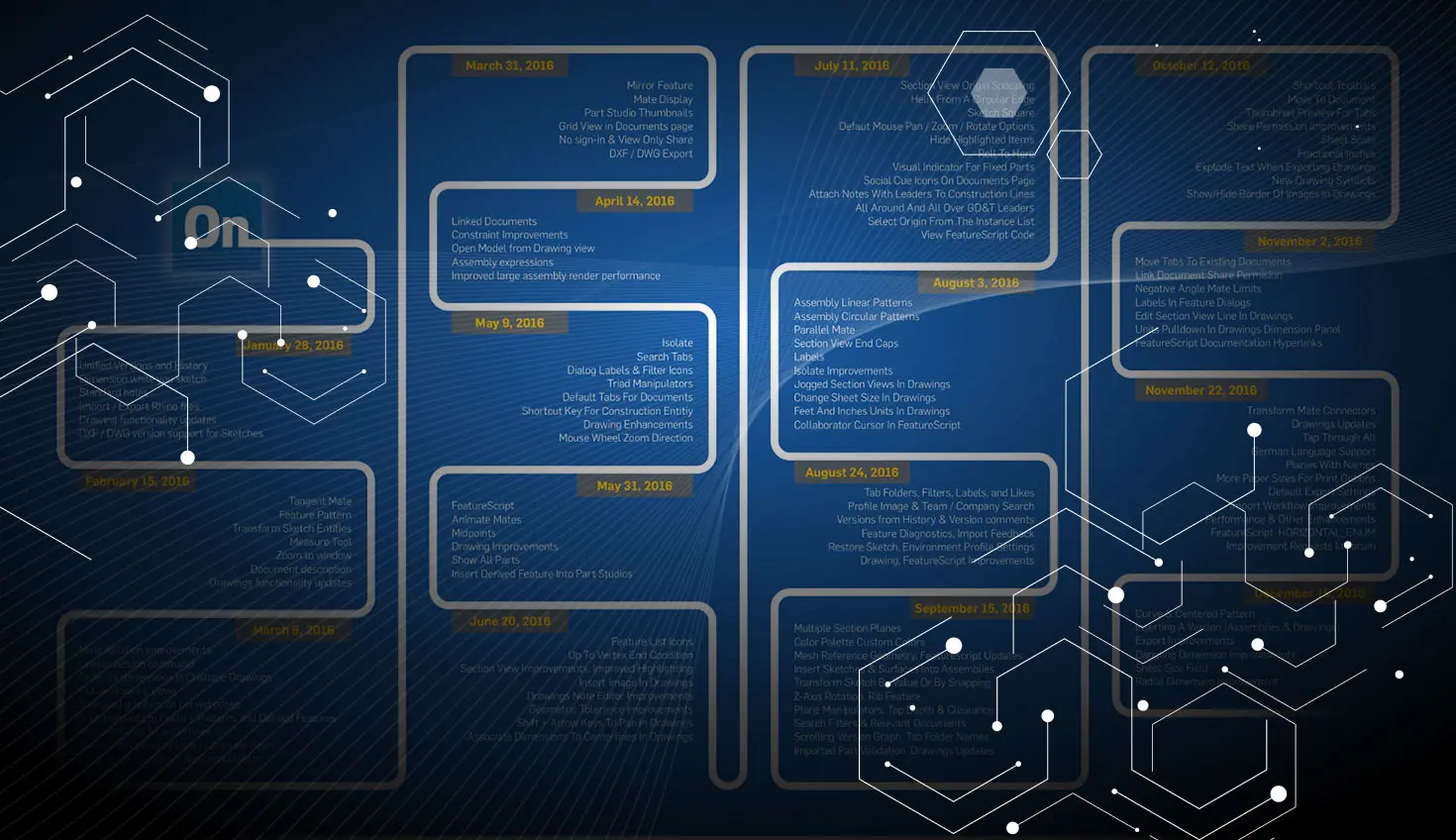 Blog Hero Image