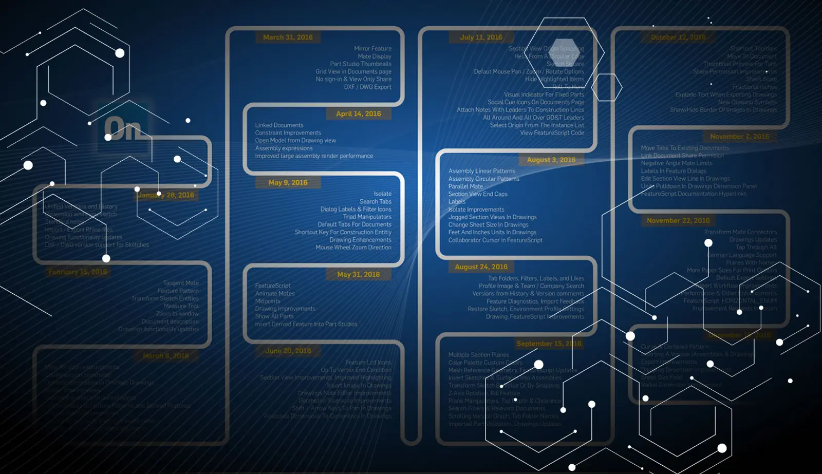 Blog Hero Image