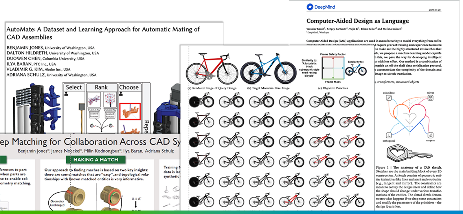 Screenshots from research