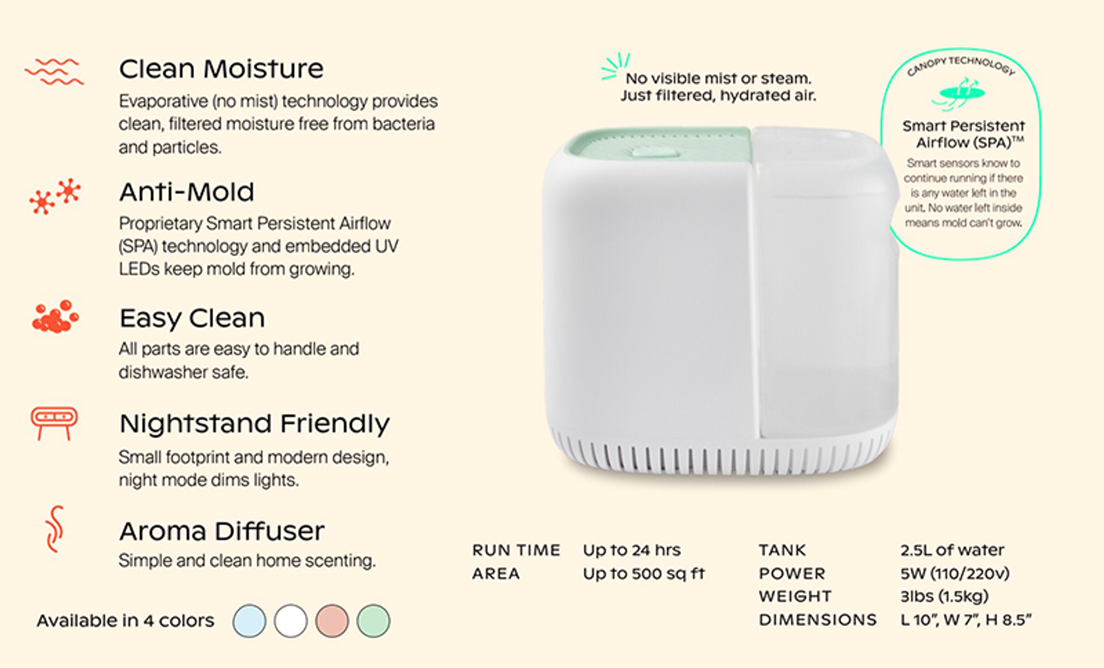 Details about the Canopy humidifier