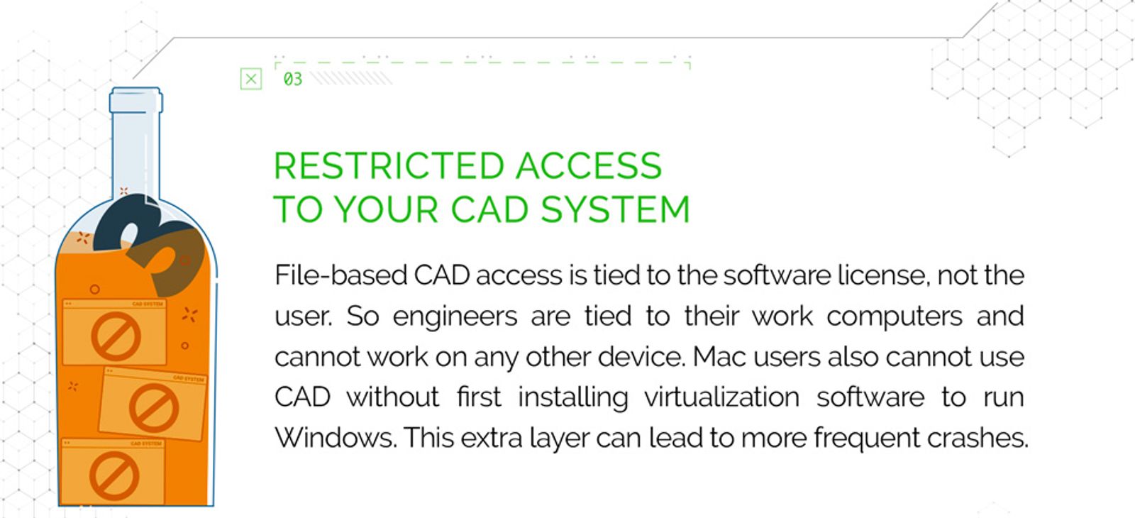 a bottle with the words `` restricted access to your cad system '' written on it .