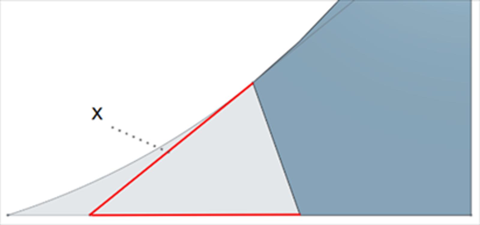 Onshape GUI showing a closeup of a tangent measures distances from the tangent intersection.