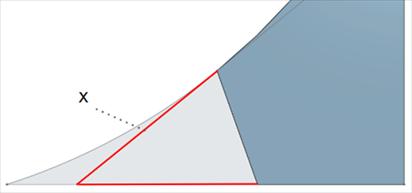 Onshape GUI showing a closeup of a tangent measures distances from the tangent intersection.