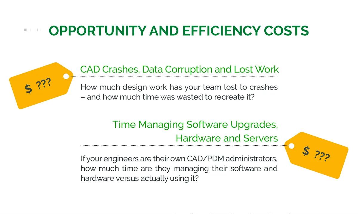 a graphic showing the opportunity and efficiency costs of cad crashes , data corruption and lost work .