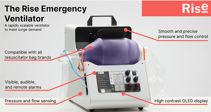 infographic for the Rise Emergency Ventilator