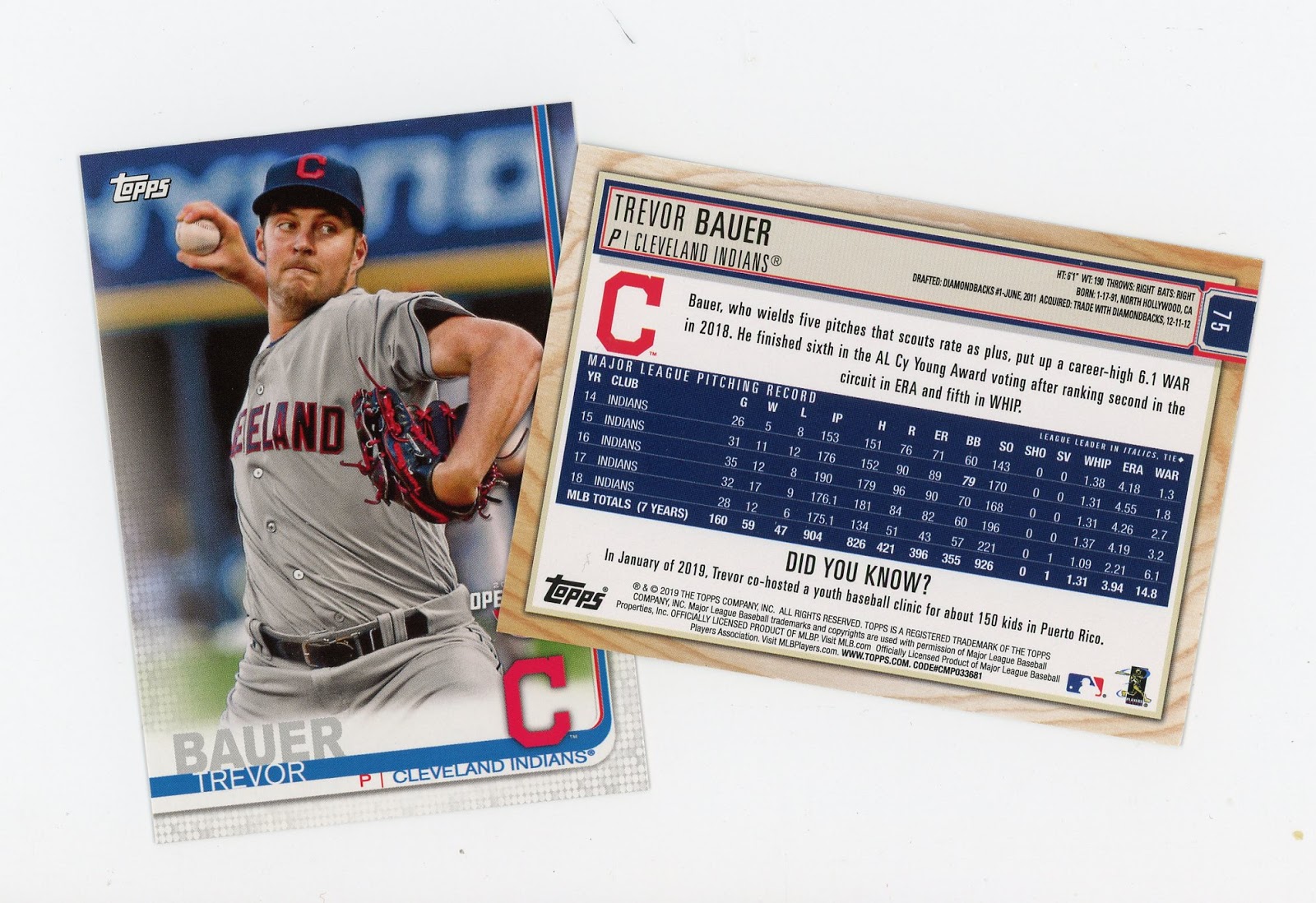 Baseball card of starting pitcher Trevor Bauer, recently traded from the Indians to the Reds. Bauer is an early adopter of high-tech gadgets to improve his game.
